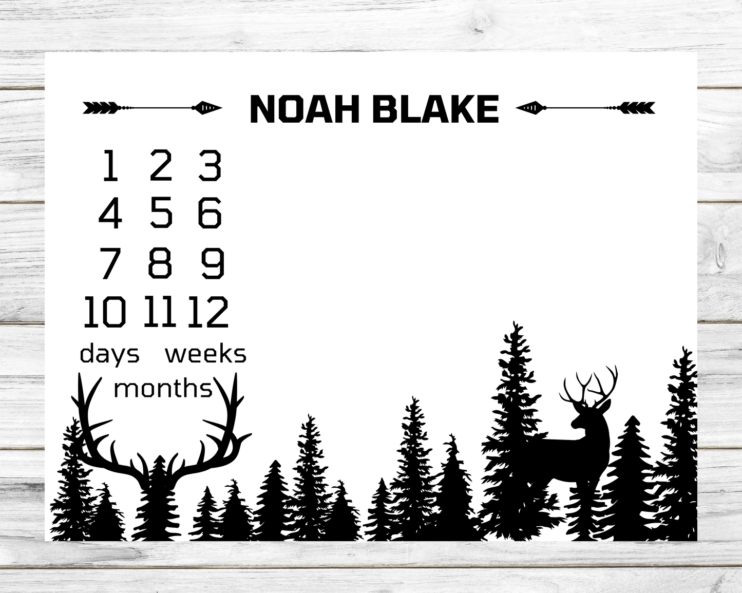 Trees & Deer Days, Weeks, Months Personalized Milestone Blanket