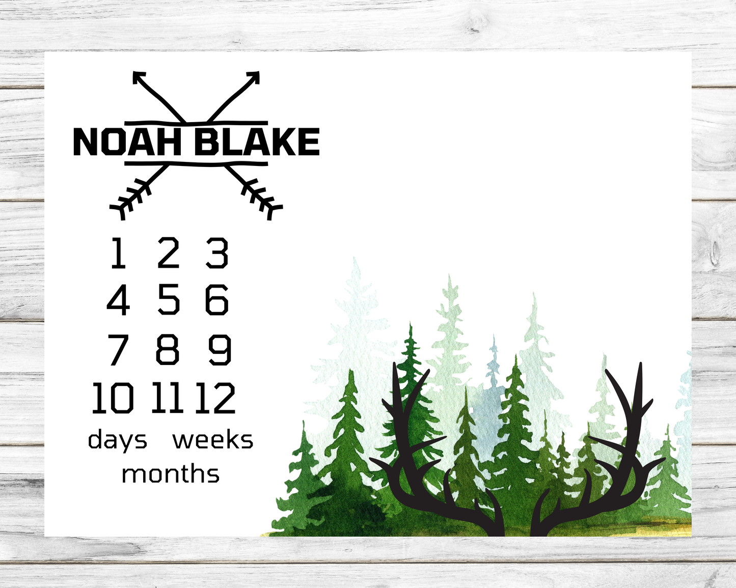 Green Trees & Deer Antlers Days, Weeks, Months Personalized Milestone Blanket