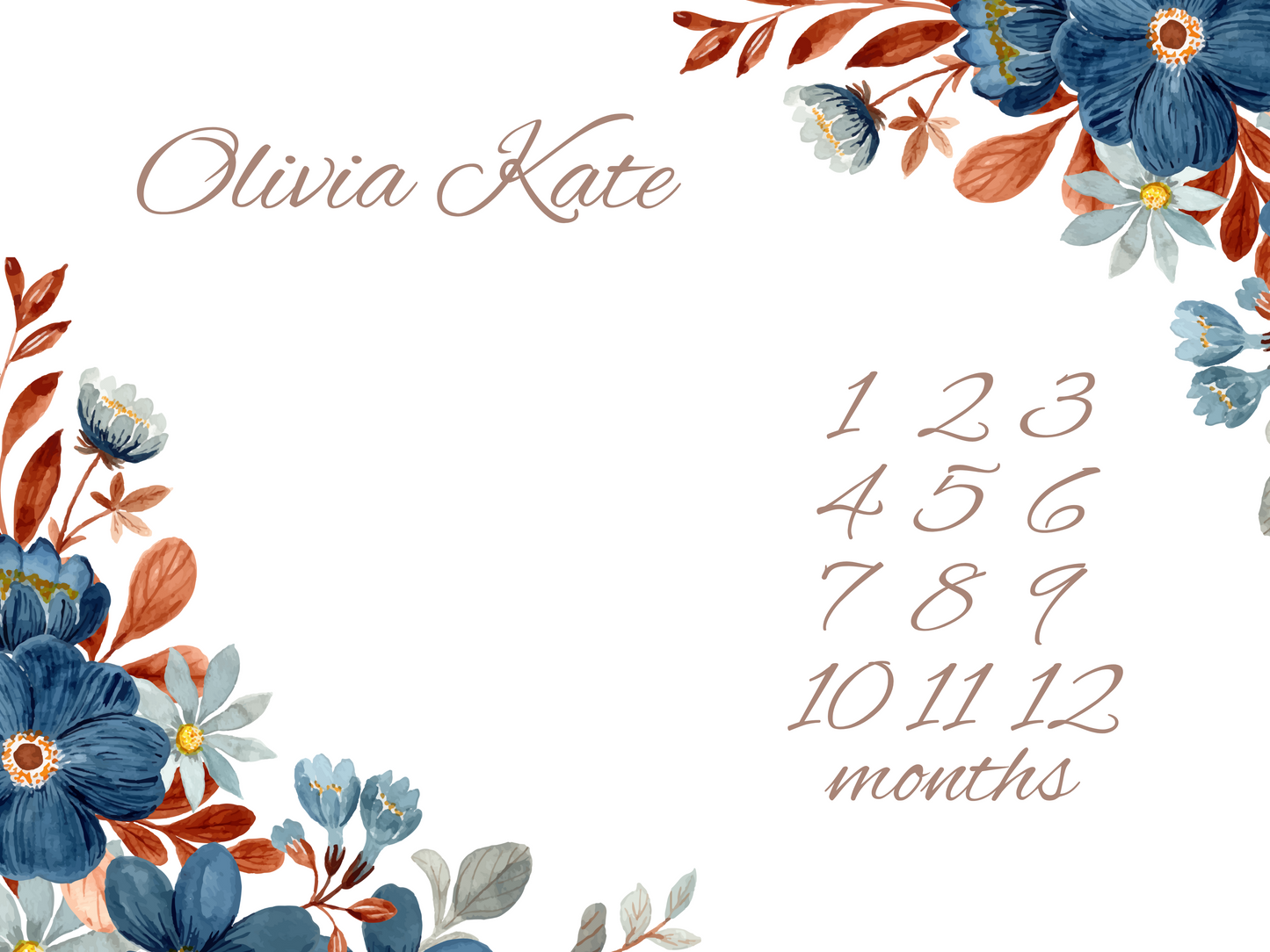 Blue Floral Personalized Milestone Monthly Growth Tracker Blanket