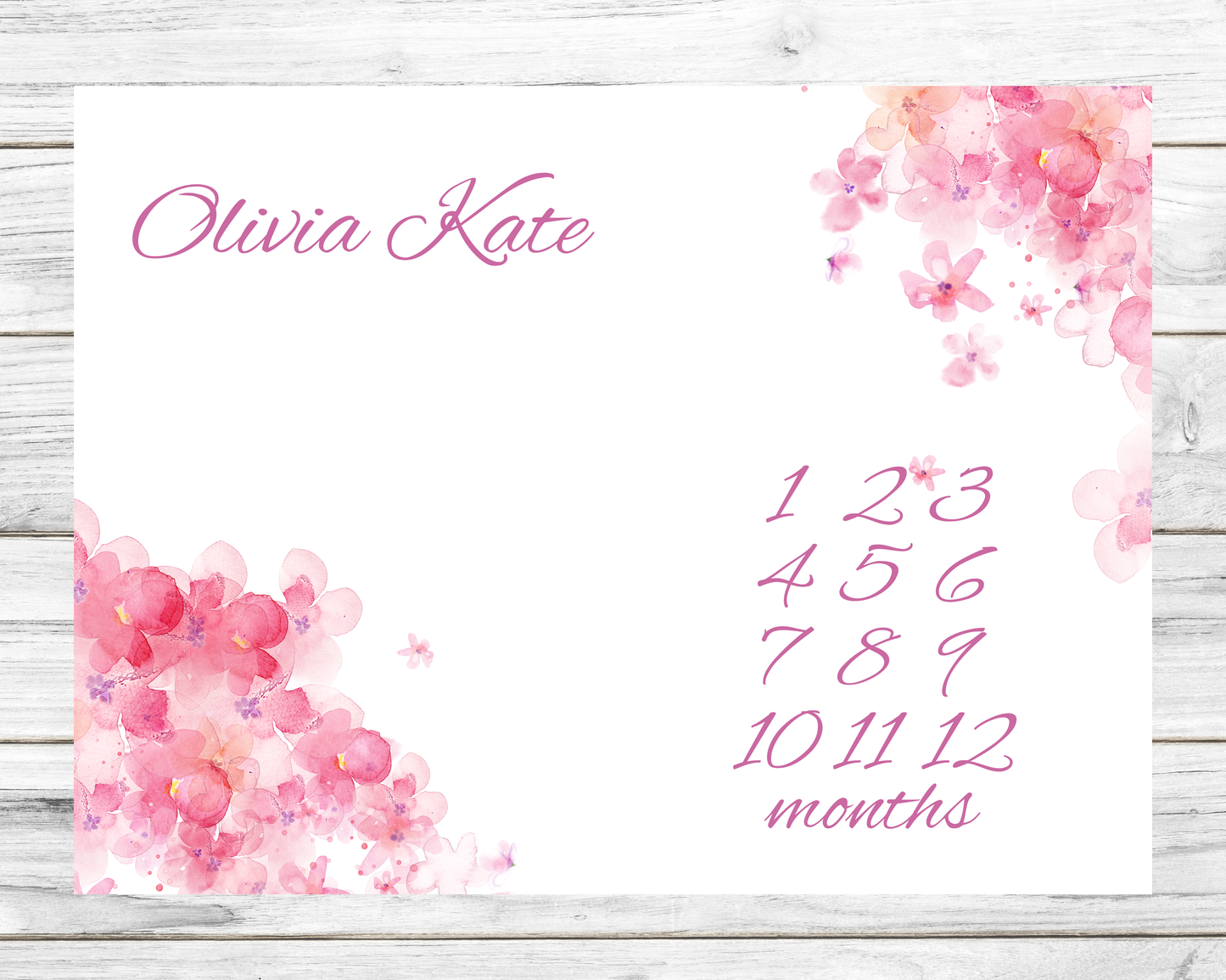 Pink Floral Personalized Milestone Monthly Growth Tracker Blanket