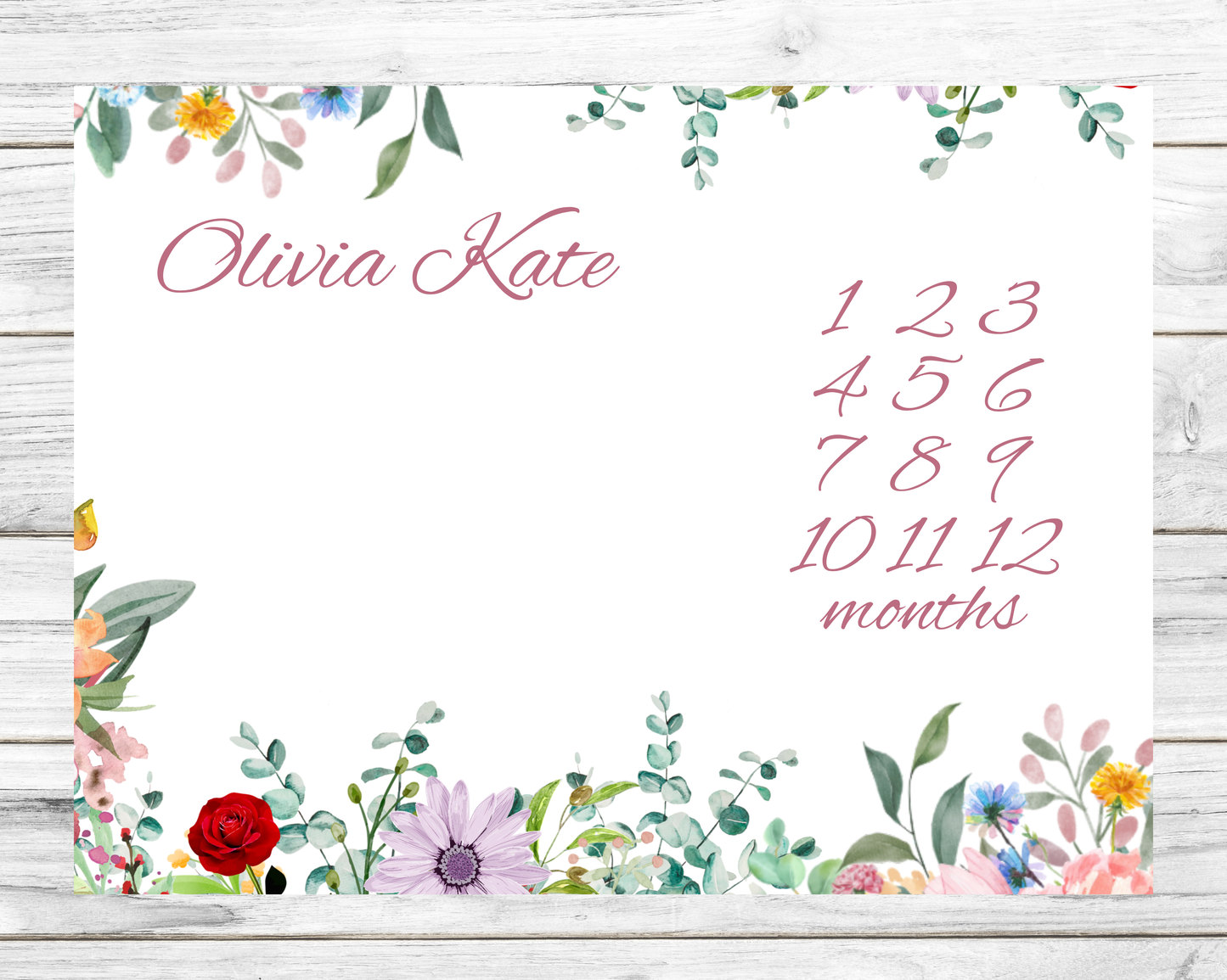 Spring Floral Personalized Milestone Monthly Growth Tracker Blanket