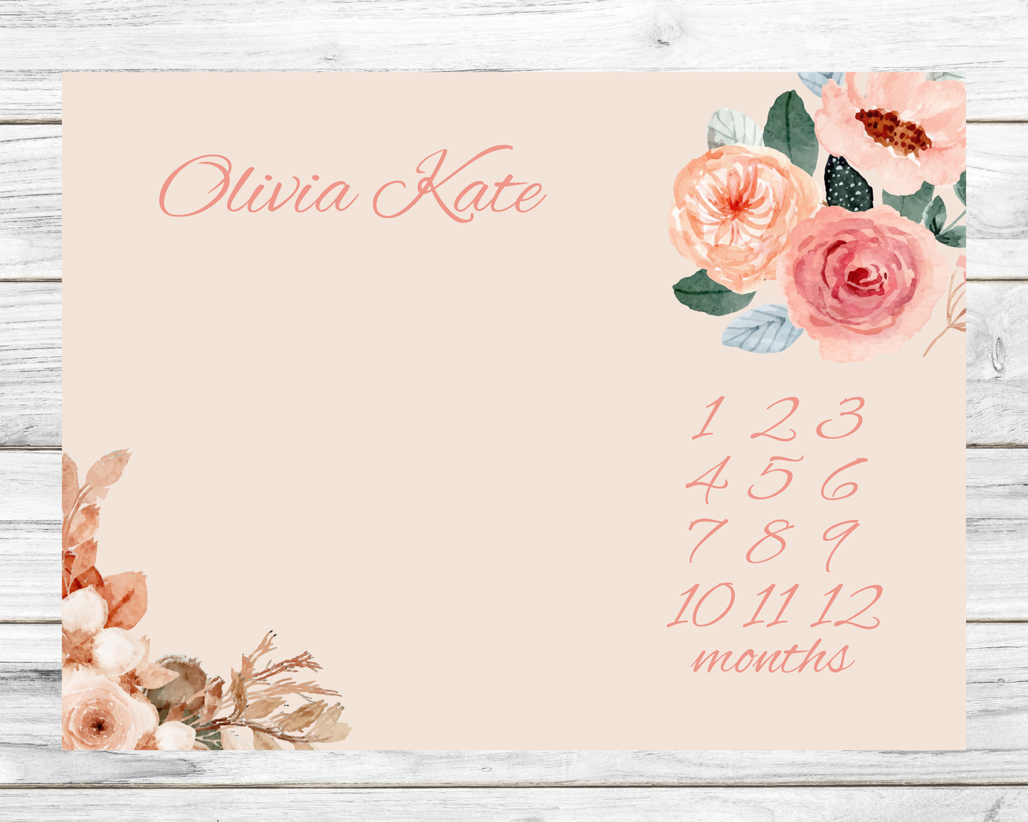 Soft Pink Floral Personalized Milestone Monthly Growth Tracker Blanket